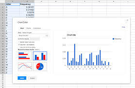 D3 Js Backbone Js Reusable Charts