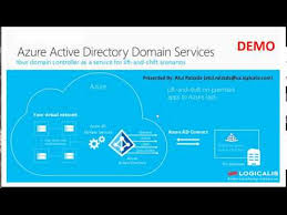 Azure Ad Domain Services Demo Microsoft Tech Community