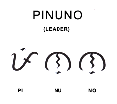Black And White Butterfly Meaning Tagalog Concepts Shared By Reimon Sonam Raymund Cosare Cosare Examines The Concept Of Leadership By Interpreting The Metaphors Baybayin Filipino Words Tagalog Words