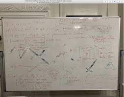 It was a very wet day during the summer of 1993 when dominic cummings was persuaded to take a trip to alton towers by a group of friends from oxford. Dominic Cummings On Twitter 65 First Sketch Of Plan B Pm Study Fri 13 3 Eve Shown Pm Sat 14 4 Nb Plan A Our Plan Breaks Nhs 4k P Day Dead Min Plan B Lockdown