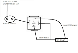 My 2000 jeep grand cherokee 4.0 would randomly shut off after 2 seconds at start up. Can I Override The Fan Relay On My 1999 Jeep Grand Cherokee I Want To Be Able To Turn The Fan On When The Relay Fails