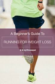 Pin On Live To Run