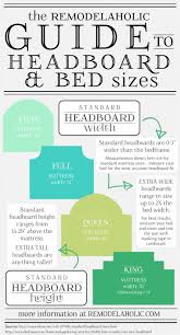 Your Guide To Headboard Sizes Diy Home Decor Diy