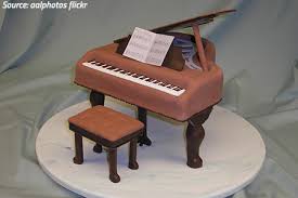 Maybe you would like to learn more about one of these? How To Move A Piano By Yourself Complete Step By Step Instructions