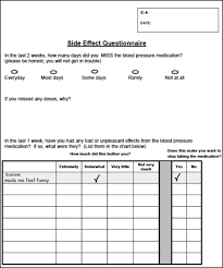 Side Effect Questionnaire Download Scientific Diagram