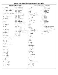 Physics Formula List 3 Physics Formulas Differentiation Formulas Physics