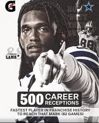 Ceedee Lamb named to 2025 NFL Pro Bowl games