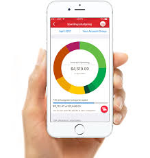 1 td bank mobile deposit is available to customers of at least 90 days or longer with an active checking, savings or money market account. Use The Spending Budgeting Tool To Get A Clear View Of Your Finances