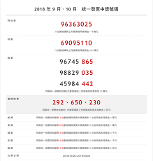 本站曾經介紹過的發票 app 有《 雲端發票存摺 》、《 統一發票官方 app 》、《 發票集點王 》等. 2018 å¹´9 æœˆ 10 æœˆçµ±ä¸€ç™¼ç¥¨ä¸­çŽè™Ÿç¢¼ Tvtw è¡Œå‹•ç¶²è·¯é›»è¦–å°