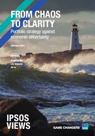 From Chaos to Clarity