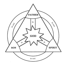 Pin On Prayers