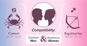 When the cancer will want to be at home and watch tv, the archer will want to explore new territories and to take part in new adventures. Cancer Man And Sagittarius Woman Compatibility Love Sex And Chemistry