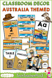 Are You Exploring Australia In Your Class This Year Perhaps You Just Want To Decorate Your Classroom In So Classroom Decor Classroom Primary School Curriculum