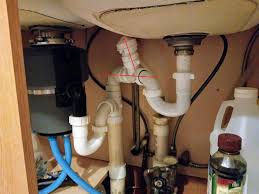 The sink will need to feature a drain pipe for the sink trap. Kitchen Sink Drain Problems Quoted 488 67 Plumbing