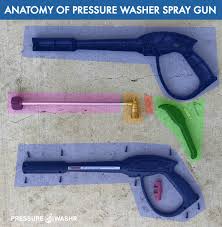 Best Pressure Washer Spray Gun Kit To Replace Your Old One