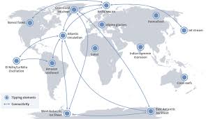 Marriage without love (21+) 29 parts. Our Future In The Anthropocene Biosphere Springerlink