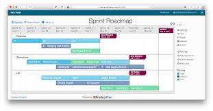 Sprint Roadmap Template Agile Project Management Templates Project Management Templates Agile Project Management
