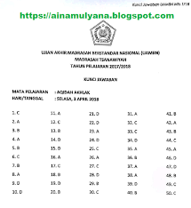 Berilah tanda silang ( x ) pada huruf a, b, c, d atau e pada jawaban yang paling benar! Contoh Soal Hots Akidah Akhlak Mts