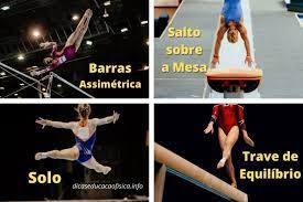 Caio souza, principal nome do país no individual geral, vai disputar a prova em que os atletas competem nos seis aparelhos (solo, cavalo com alças, argolas, salto sobre a mesa, paralelas e barra fixa). Aparelhos Da Ginastica Artistica Feminina Dicas Educacao Fisica