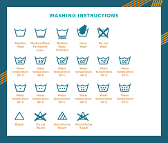 Hygiene icons flat set with people brushing teeth washing face and taking shower. Your Guide To Laundry Symbols