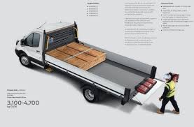 The single cab version of ford chassis cab vans like the tipper come with multiple length options, with the l2 size meaning an overall length of 5572mm, with a wheelbase measuring in at 3504mm. Ford Transit Dropside Swiss Vans