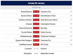 Archived results guide you through the soccer fa cup historical results and winning odds. Football Games Results Scores Transfers News Sky Sports