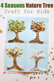 No equipment is necessary, and there really isn't a limit. 4 Seasons Nature Tree Craft For Kids