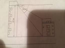 Der bautyp hochhaus umfasst bauwerke, die neben der höhe auch über die form definiert werden. Trigonometrie Hohe Des Hauses Und Abstand Schule Mathematik Dreieck