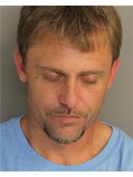 Aiken County Archives