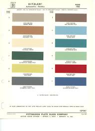 Image result for Grenadier Red 1958 Thunderbird