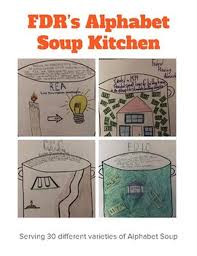 Roosevelt's alphabet agencies that were created through his new deal to help end the great depression. Fdr S New Deal Alphabet Soup Kitchen History Teachers Teaching History Teaching Fun