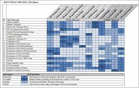 Free Raci Chart 16 Raci In 2019 Chart Wardrobe Design