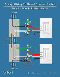 This 4 way switch diagram #2 shows the power source starting at the fixture. Installing A Multi Way Brilliant Smart Dimmer Switch Setup Brilliant Support
