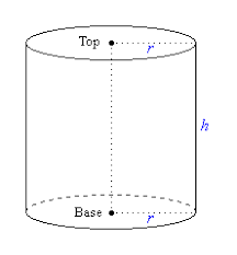 The csa of cylinder having its base radius 'r' and height 'h' is given by or, tsa of cylinder = csa of cylinder + area of its two circular bases. Curved Surface Area Of A Cylinder