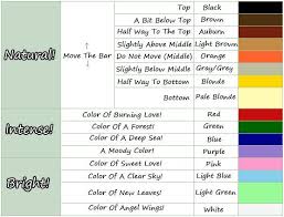 Acnl Hair Color Guide Hair Color Guide Animal Crossing Hair Animal Crossing Hair Guide