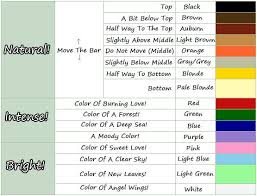 Get all the great styles you want. Acnl Hair Color Guide Hair Color Guide Animal Crossing Hair Animal Crossing Hair Guide