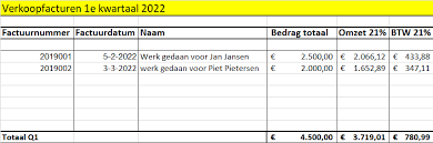 Btw Aangifte In Excel Met Makkelijk Voorbeeld