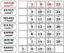 We did not find results for: Konversi Tanggal Hari Pasaran Dokumentasi T Djamaluddin Berbagi Ilmu Untuk Pencerahan Dan Inspirasi