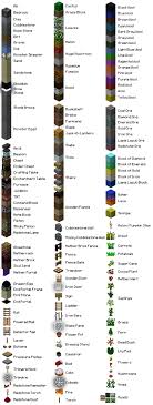 minecraft room block chart maybe i will understand ashers