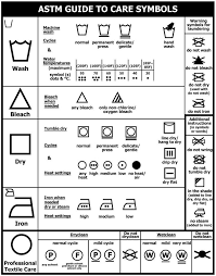 Knowing your dryer symbols, like the square with a circle in the middle that indicates tumble drying allowed, can help you avoid putting the wrong. What S The Deal With Clothing Care Symbols Laundry Symbols Laundry Care Symbols Washing Symbols