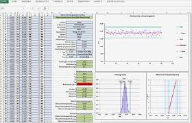 Kostenlose excel kassenbuch vorlage mit anleitung. Berechnung Cpk Wert Prozessfahigkeit Cpk Excel Vorlage Schon Gross Cpk Vorlage D Ist Der Kleinere Abstand Von Mittelwert Âµ Zu