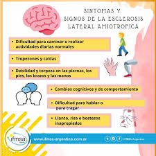 Algunos signos y síntomas son: Facebook