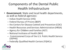 Dental public health competencies for the 21st century latest news more news. Careers In Dental Public Health Adea Careercon Ppt Download