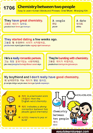 Here are some descriptive words to get you started: 1706 Chemistry Between Two People Korean Words Learning Korean Words Korean Language Learning
