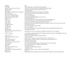 Top Shelf Leadership Resources