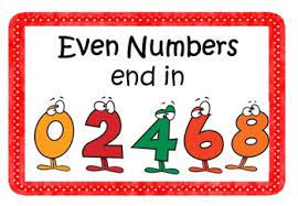 Maybe you would like to learn more about one of these? Maths Odd Even Numbers Posters By Ms Forde S Classroom Tpt