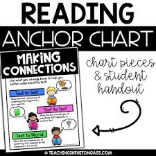 making connections poster reading anchor chart