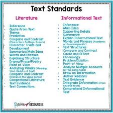 Reading Comprehension Passages And Questions By Rockin Resources Teachers Pay T In 2020 Reading Comprehension Passages Comprehension Passage Reading Comprehension