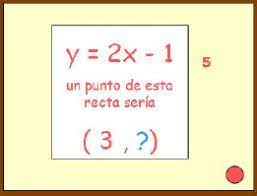 Analizando la función cuadrática juego de concurso. Bingo De La Funcion Lineal Juegos Y Matematicas