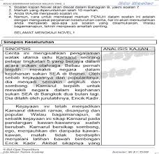 Contohnya kamarul diduga dengan cabaran berat dalam hidupnya setelah dia menjadi terkenal kerana memenangi pingat emas dalam sukan sea di brunei. Novel Tingkatan 1 Hi Here Edu Master Tuition Academy Facebook